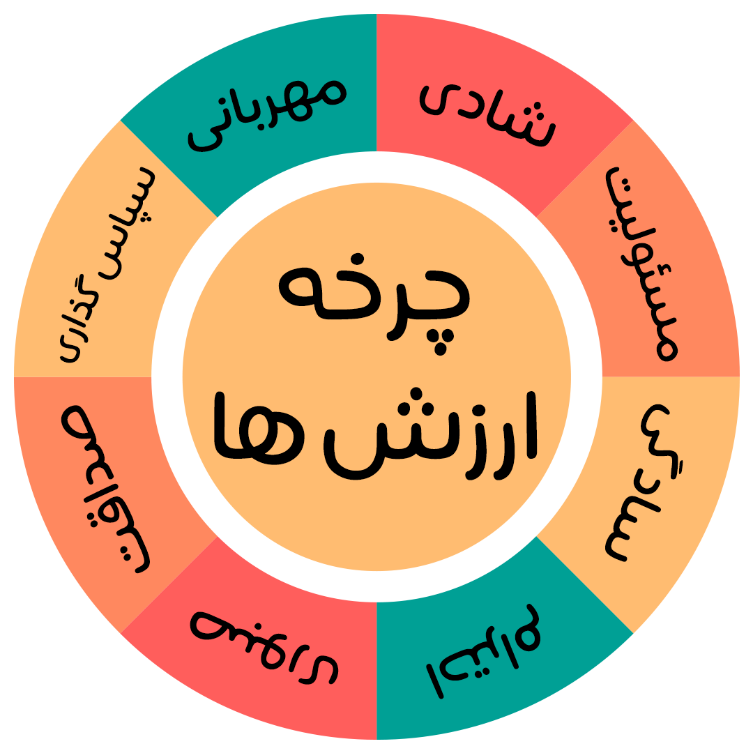 با ما خلاق شو
